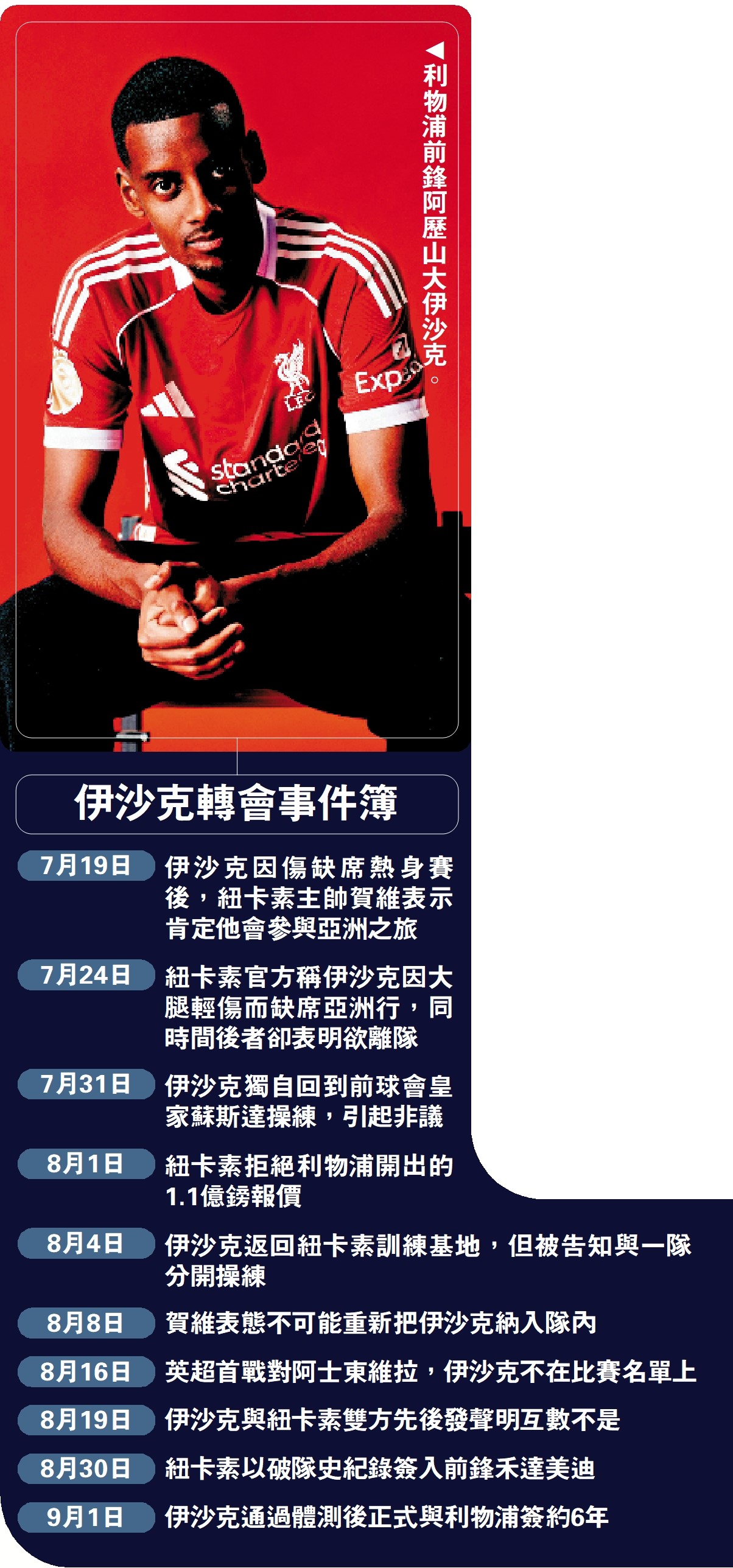 英超第六轮焦点对决：利物浦曼城交锋，切尔西曼联生死战